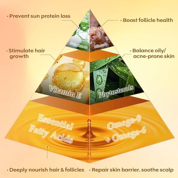 71ZmnzCN-3L._AC_SX679_ Batana Oil